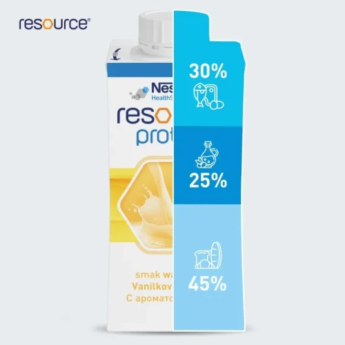 Resource Protein płyn o smaku waniliowym, 4 x 200 ml - Wysokobiałkowy preparat odżywczy – wsparcie w chorobie i rekonwalescencji - 5