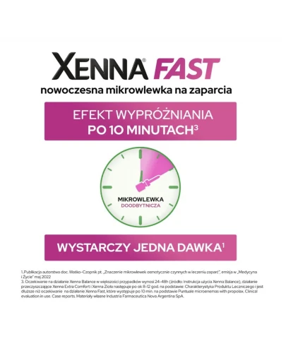 Xenna Fast, mikrowlewki 6 sztuk po 10 g - Mikrowlewka z propolisem o najszybszym działaniu przeczyszczającym - 2