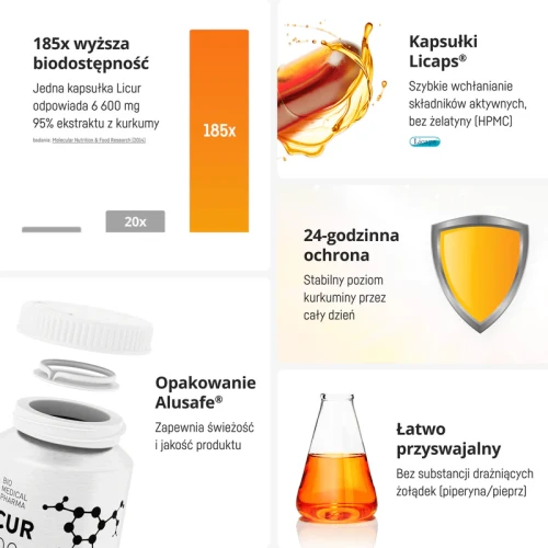 Bio Medical Pharma Licur Max, 60 kapsułek - Z micelarną formą kurkuminy dla osób dbająch o komfort stawów i mięśni - 4