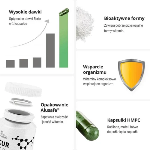 Bio Medical Pharma B-Complex, 60 kapsułek - Pełny zestaw 11 witamin z grupy B w aktywnych biologicznie formach - 3