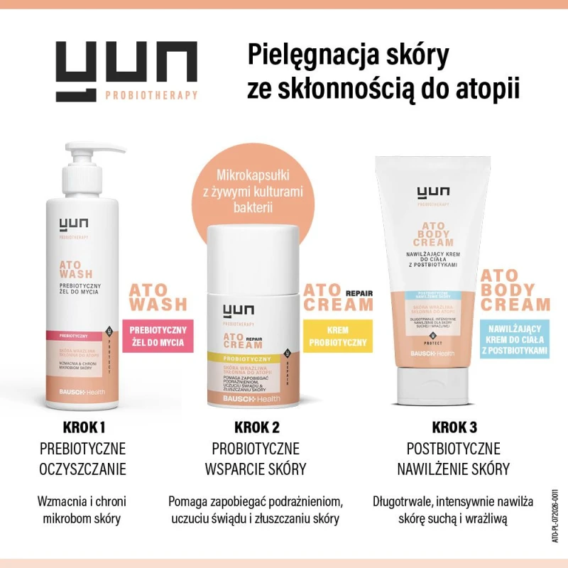 Yun ATO Repair Cream Krem probiotyczny, 50 ml - Do skóry suchej, wrażliwej i skłonnej do atopii - 6