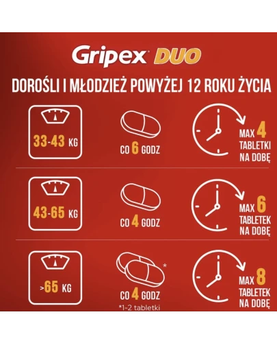 Gripex Duo, 16 tabletek - Lek na objawy przeziębienia z paracetamolem i fenylefryną - 3