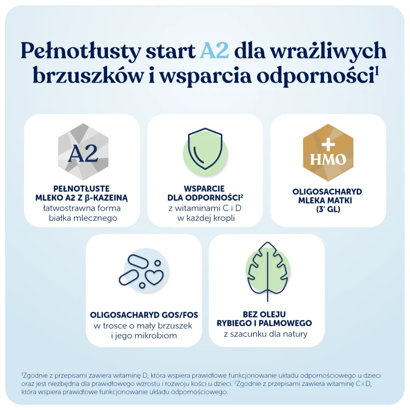 Kendamil Mleko Kozie 3 Junior Mleko następne, 800 g  - Dla dzieci od 12. miesiąca o wrażliwych brzuszkach - 1