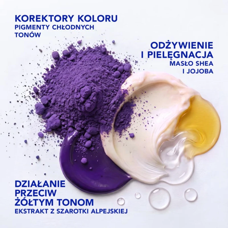 Phyto Color Gloss Maska Koloryzująca Polarny Blond, 200 ml - Włosy blond rozjaśniane oraz włosy siwe i białe - 4