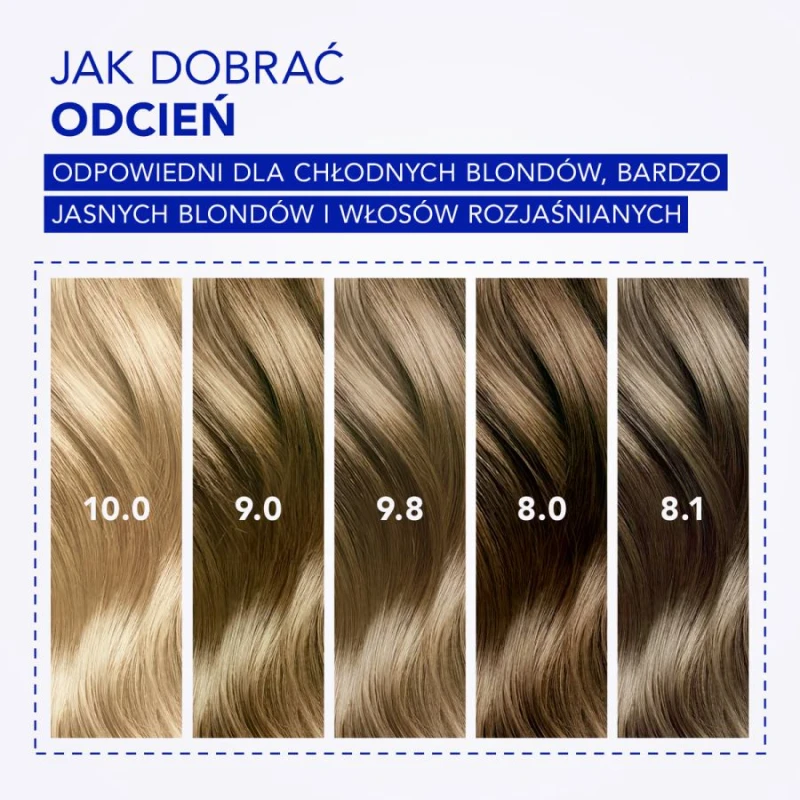 Phyto Color Gloss Maska Koloryzująca Polarny Blond, 200 ml - Włosy blond rozjaśniane oraz włosy siwe i białe - 7
