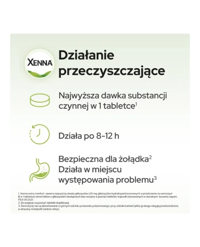Xenna Extra Comfort tabletki dojelitowe, 10 sztuk - Do stosowania w doraźnym leczeniu zaparć - 3