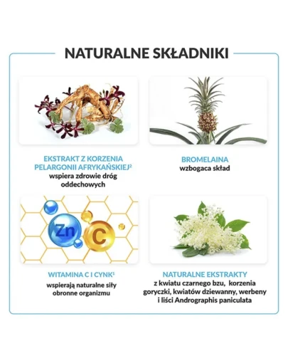 Pelavo Nos i Zatoki syrop, 120 ml - Z ekstraktami roślinnymi, witaminą C i cynkiem - 2