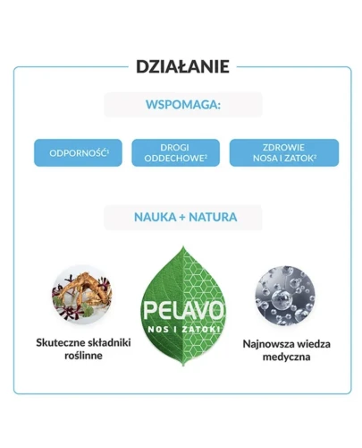 Pelavo Nos i Zatoki syrop, 120 ml - Z ekstraktami roślinnymi, witaminą C i cynkiem - 3