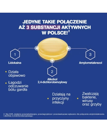 Inovox Express smak miodowo-cytrynowy, 24 pastylki - Lidocaini hydrochloridum monohydricum + Amylmetacresolum + Alcohol 2,4-dichlorobenzylicus - 1
