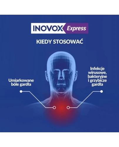 Inovox Express smak miodowo-cytrynowy, 24 pastylki - Lidocaini hydrochloridum monohydricum + Amylmetacresolum + Alcohol 2,4-dichlorobenzylicus - 2