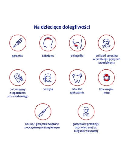 APAP dla dzieci Forte zawiesina doustna, 85ml - O działaniu przeciwbólowym i przeciwgorączkowym - 1