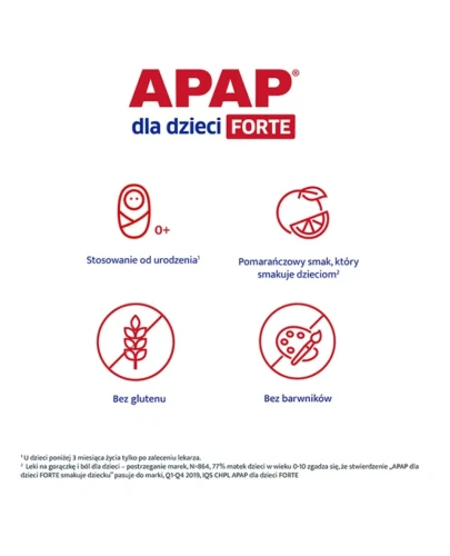 APAP dla dzieci Forte zawiesina doustna, 85ml - O działaniu przeciwbólowym i przeciwgorączkowym - 2