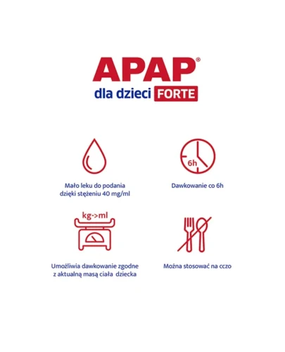 APAP dla dzieci Forte zawiesina doustna, 85ml - O działaniu przeciwbólowym i przeciwgorączkowym - 3