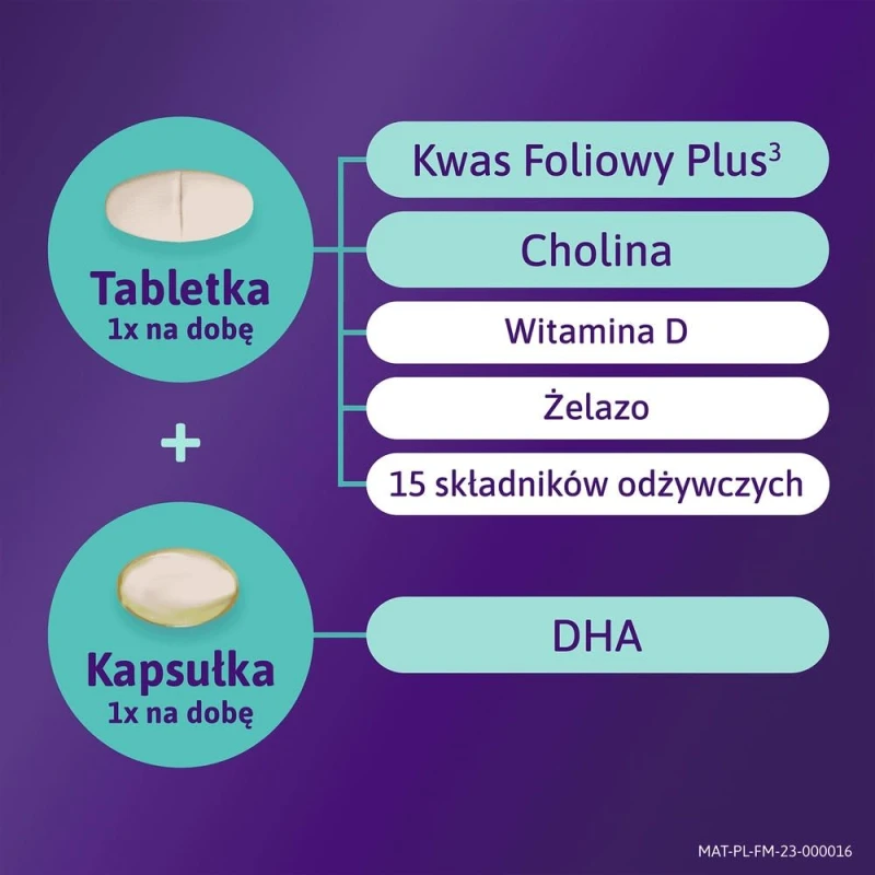 Femibion 3 Karmienie piersią, 28 tabletek powlekanych + 28 kapsułek miękkich - Zestaw witamin i minerałów dla kobiet z kwasem foliowym i DHA - 3