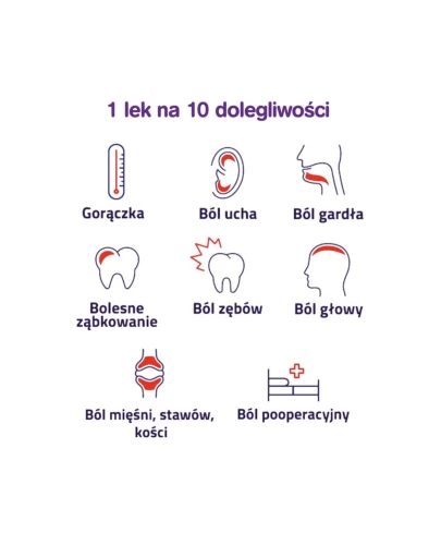 Ibuprom dla Dzieci Forte syrop, 100 ml - O działaniu przeciwbólowym - 4