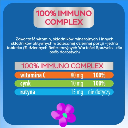 Plusssz Junior Odporność Complex, malina–truskawka, 20 tabletek musujących - Suplement diety z witaminą C, rutyną i cynkiem - 5
