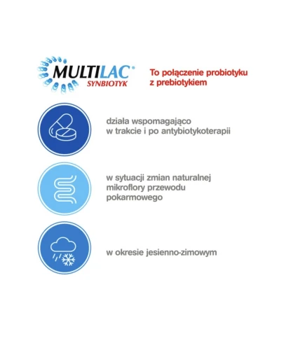 Multilac Synbiotyk, 20 kapsułek - 9-szczepowy probiotyk z prebiotykiem - 1