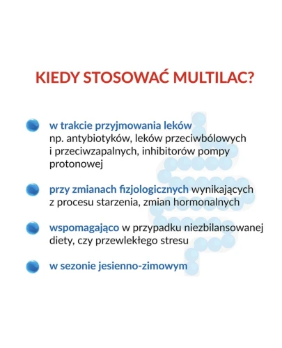Multilac Synbiotyk, 20 kapsułek - 9-szczepowy probiotyk z prebiotykiem - 4