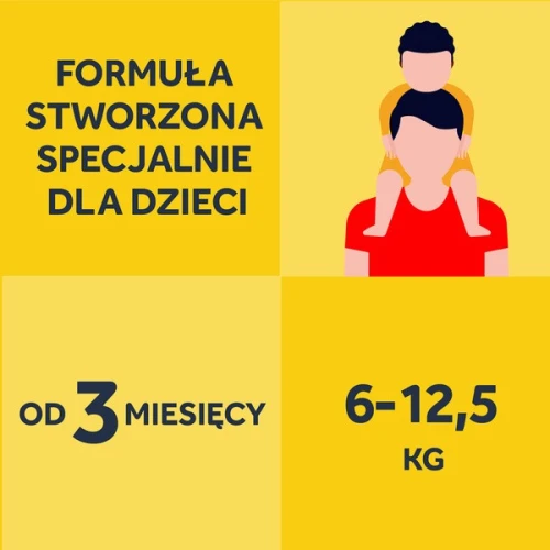 Nurofen    czopki dla dzieci 60 mg, 10 sztuk - 3