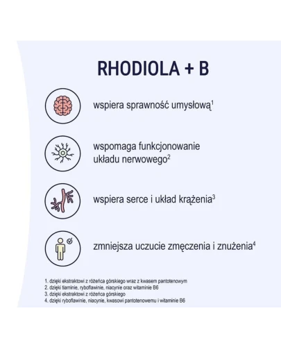 Naturell Rhodiola + B, 60 tabletek - Preparat z różeńcem górskim, wspomaga sprawność fizyczną i umysłową - 2