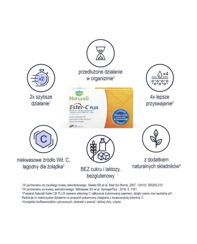 Naturell Ester-C Plus, 50 tabletek - Z witaminą C i składnikami naturalnie z nią występującymi  oraz rutyną - 1