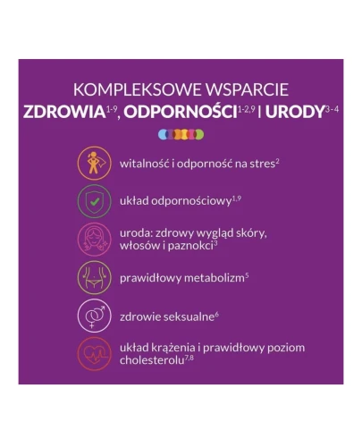 Vigor Ona 50+, tabletki 60 sztuk - Kompozycja witamin i minerałów dla kobiet powyżej 50. roku życia wzbogacona ekstraktami z żeń-szenia - 3