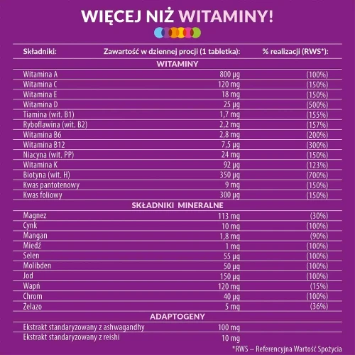 Vigor Multiwitamina Ona 50+, 60 tabletek - Zestaw witamin i minerałów z ashwagandhą i reishi - 4
