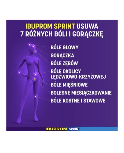 Ibuprom Sprint, 24 kapsułki - O działaniu przeciwbólowym, przeciwgorączkowym i przeciwzapalnym - 2