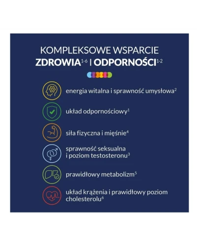 Vigor On 50+, 60 tabletek - Kompozycja witamin i minerałów dla mężczyzn po 50. roku życia wzbogacona ekstraktami z żeń-szenia i reishi - 2
