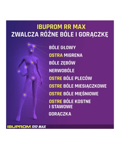 Ibuprom RR Max 400 mg, 12 tabletek - O działaniu przeciwbólowym, przeciwgorączkowym i przeciwzapalnym - 1