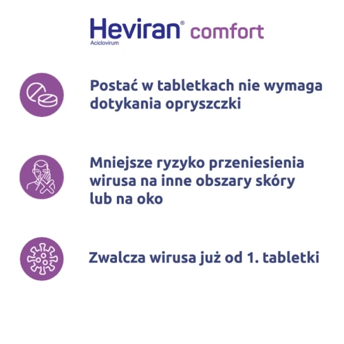 Heviran Comfort 200mg, 25 tabletek - Z acyklowirem o działaniu przeciwwirusowym - 3