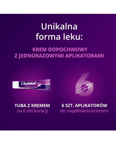 Clotidal krem dopochwowy, 35 g - Który stosuje się w leczeniu grzybiczego zapalenia błon śluzowych narządów płciowych - 2