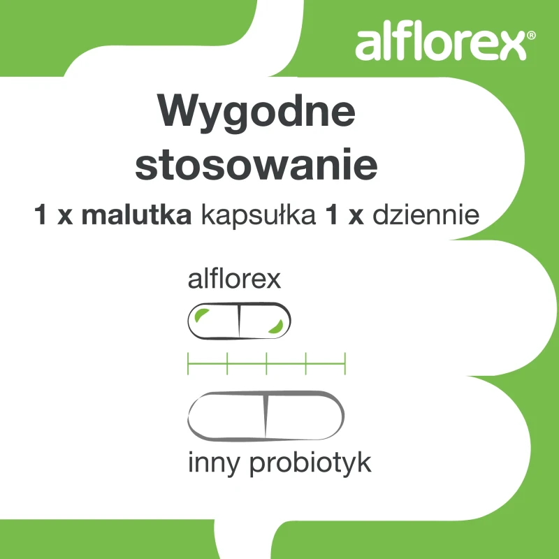 Symbiosys Alflorex, 15 kapsułek - Szczep Bifidobacterium longum (infantis) 35624 – wsparcie mikrobioty jelit - 5