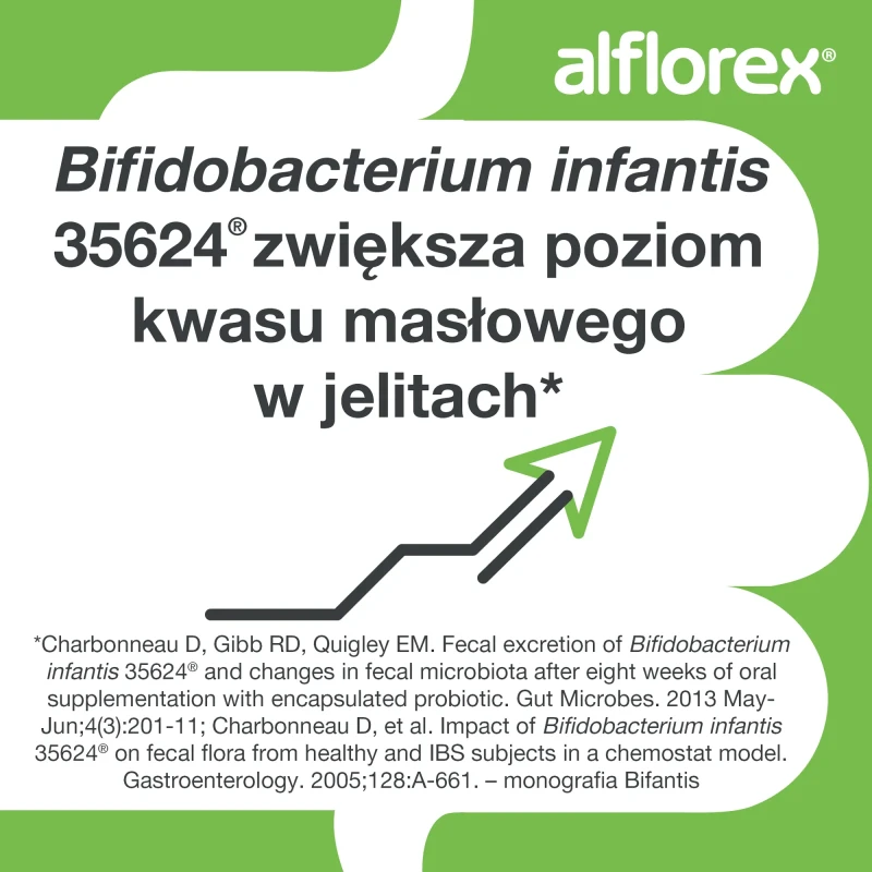 Symbiosys Alflorex, 15 kapsułek - Szczep Bifidobacterium longum (infantis) 35624 – wsparcie mikrobioty jelit - 7