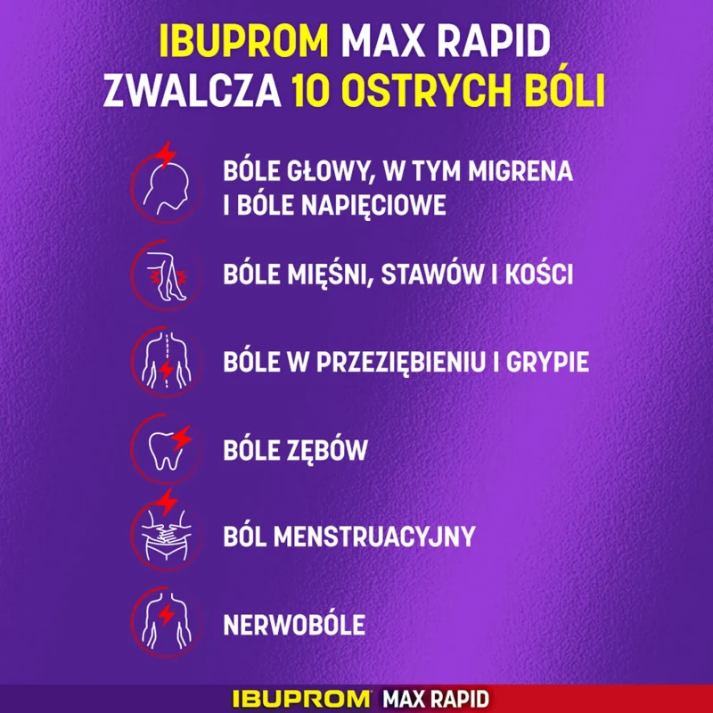 Ibuprom Max Rapid, 24 tabletki powlekane - O działaniu przeciwbólowym, przeciwgorączkowym i przeciwzapalnym - 1
