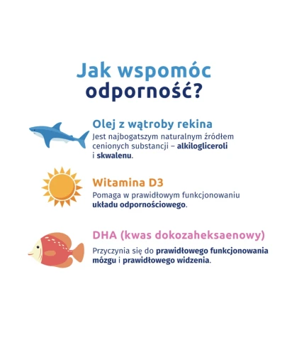 Iskial Wsparcie Odporności, 150 kapsułek - Z olejem z wątroby rekina oraz witaminą D, dla dzieci powyżej 6. roku życia i dorosłych - 2