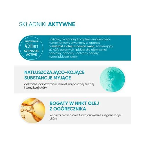 Oillan, olejkowy żel do mycia, od 1. dnia życia, 750 ml  - Oczyszcza delikatną skórę, łagodzi świąd i pieczenie - 1