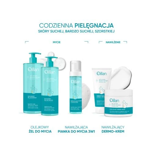 Oillan, olejkowy żel do mycia, od 1. dnia życia, 750 ml  - Oczyszcza delikatną skórę, łagodzi świąd i pieczenie - 3