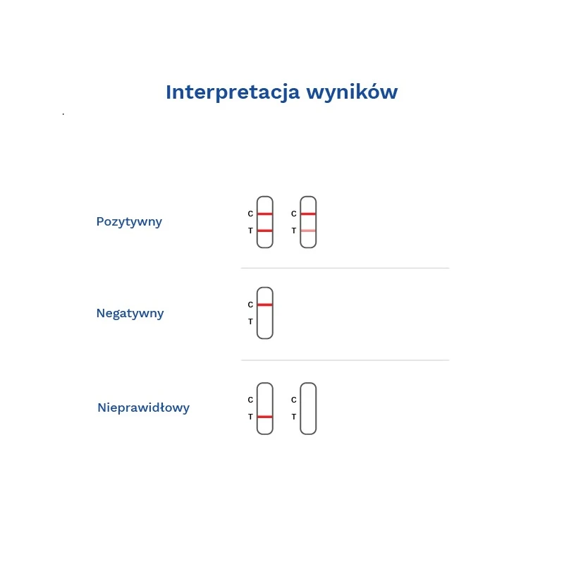 Diather Test ciążowy hCG strumieniowy, 1 sztuka - Do wczesnego diagnozowania ciąży w warunkach domowych - 4