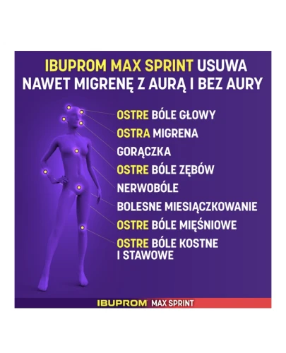 Ibuprom Max Sprint, 10 kapsułek - O działaniu przeciwbólowym, przeciwgorączkowym i przeciwzapalnym - 1