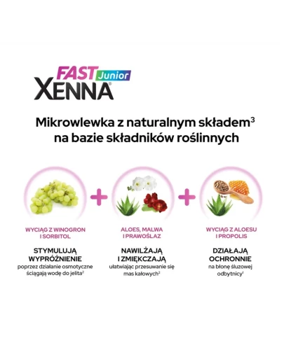 Xenna Fast Junior, 6 mikrowlewek po 5g - Na bazie naturalnych ekstraktów, pomocna w zaparciach u dzieci powyżej 1. roku życia - 4