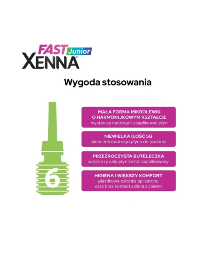 Xenna Fast Junior, 6 mikrowlewek po 5g - Na bazie naturalnych ekstraktów, pomocna w zaparciach u dzieci powyżej 1. roku życia - 2